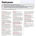 Fluticasone