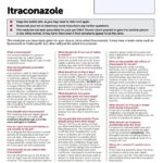 Itraconazole