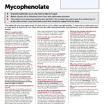Mycophenolate